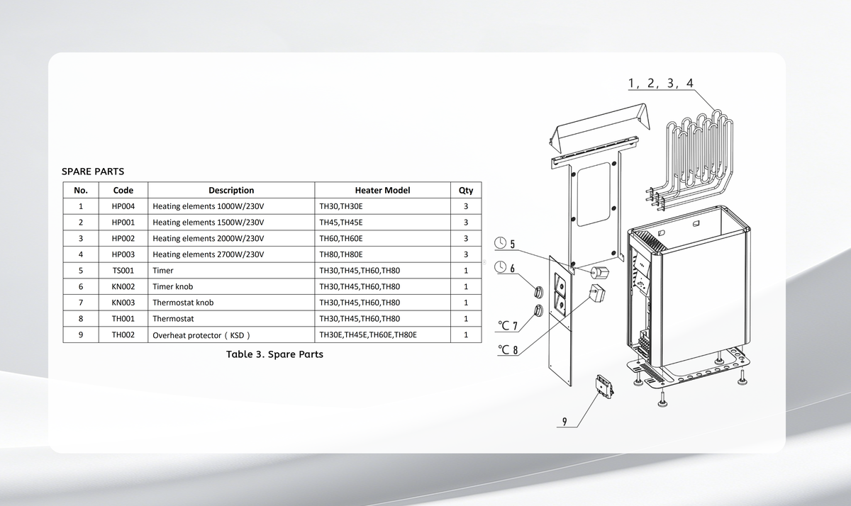 Complex mini-E Heater-4