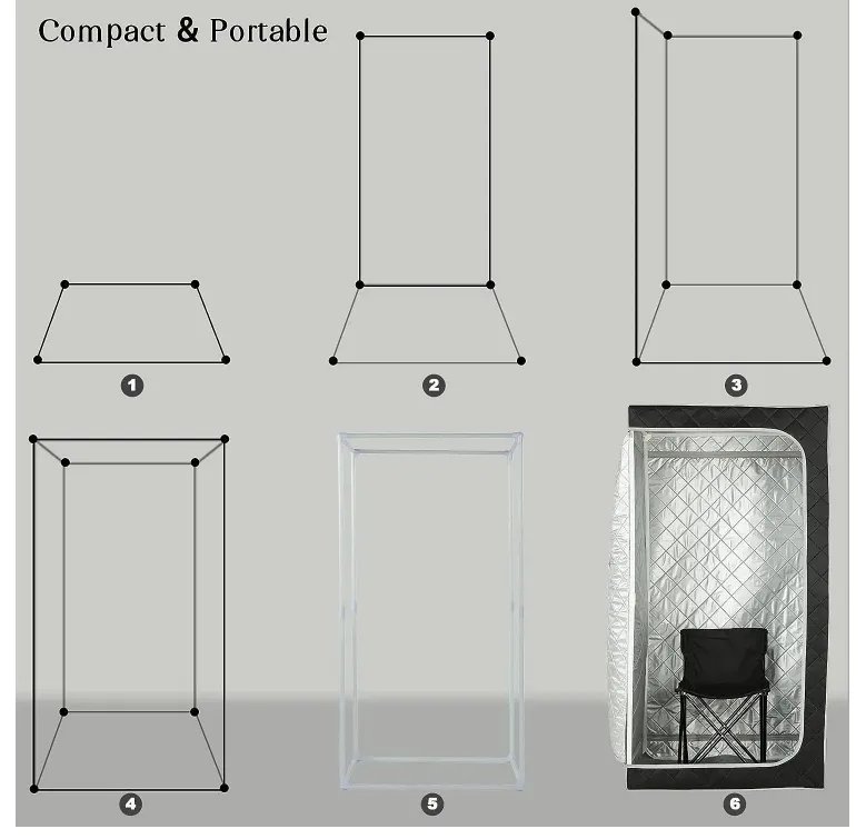Portable Steam Sauna Tent-detail-4